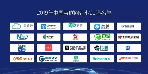 2019中國互聯網企業20強名單