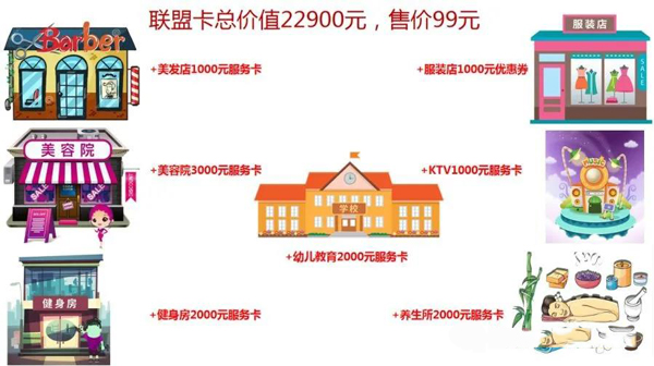 冬瓜盟聯盟卡