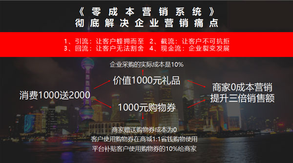 零成本營銷