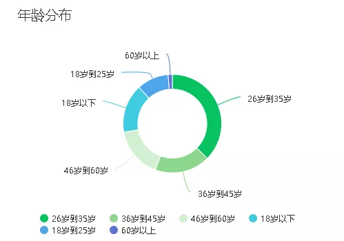 企叮咚.png