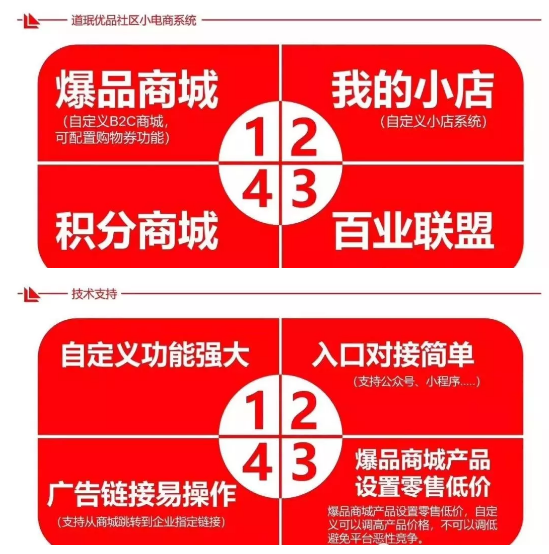 社區電商.png