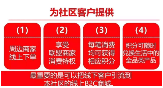 社區叮咚.png