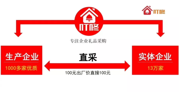 企叮咚.png