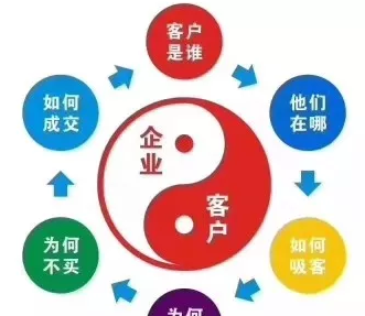 企叮咚.png