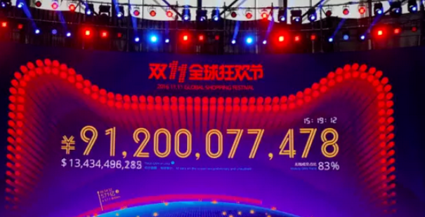 企叮咚：雙十一活動實體店該如何借勢營銷？