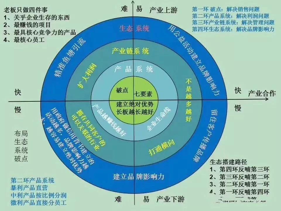 企叮咚1.jpg