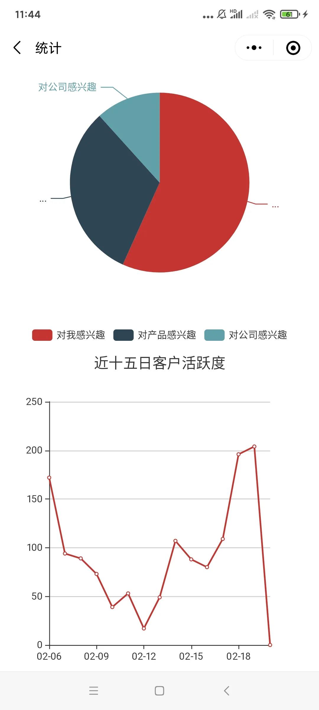 企叮咚科技平臺營銷5.jpg
