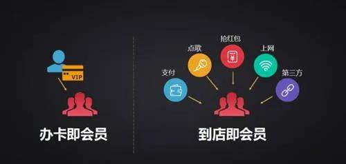 企商通會(huì)員.jpg
