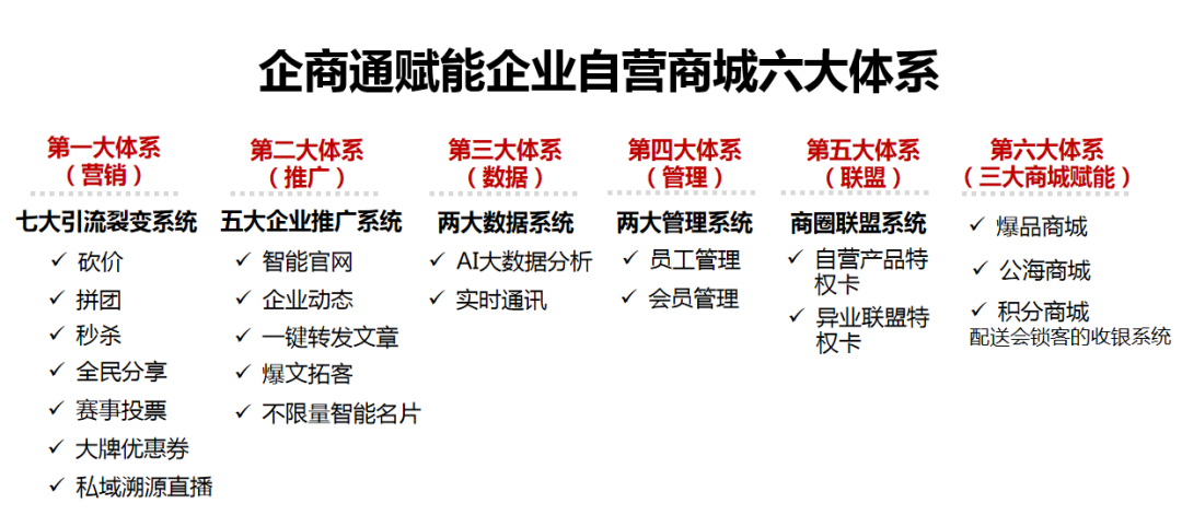 功能.png