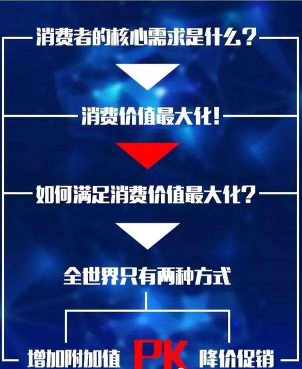 贈品營銷7.jpg