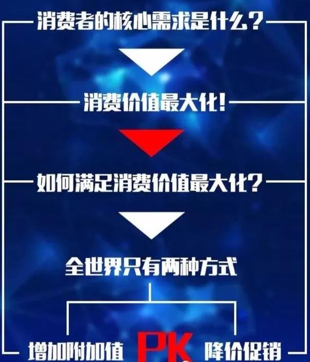 營銷4.jpg