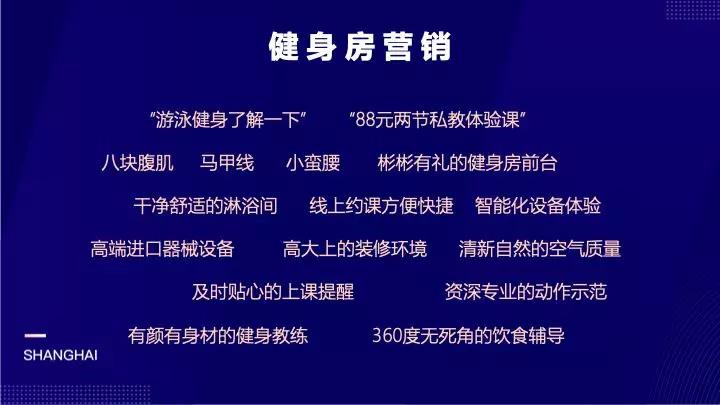 健身房營銷.jpg
