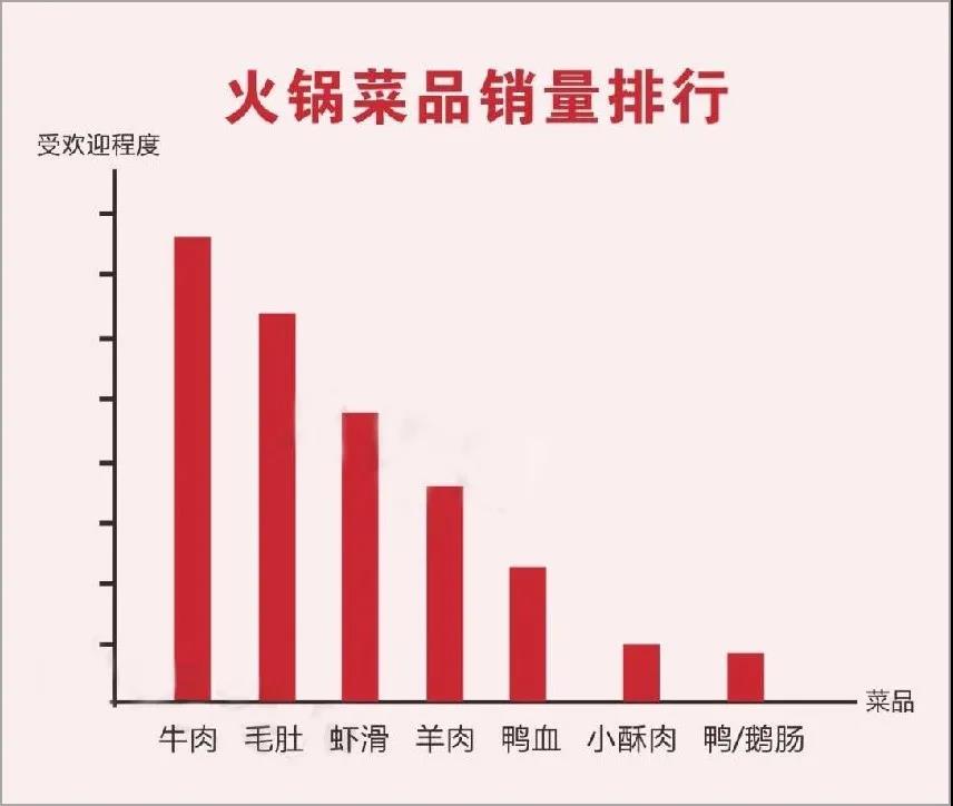 火鍋店1.jpg