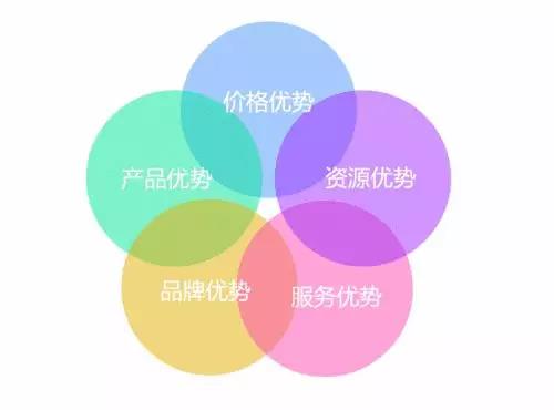 話術(shù)7.jpg