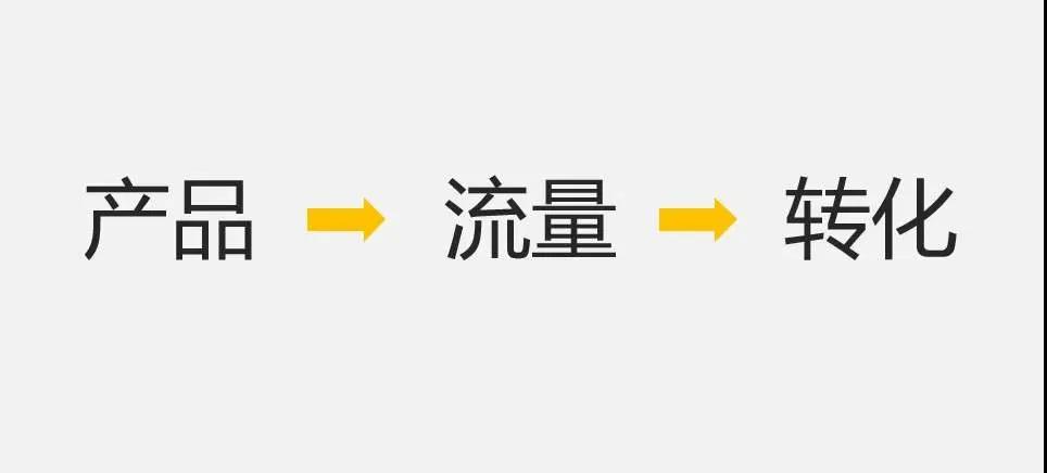 裂變營銷2.jpg