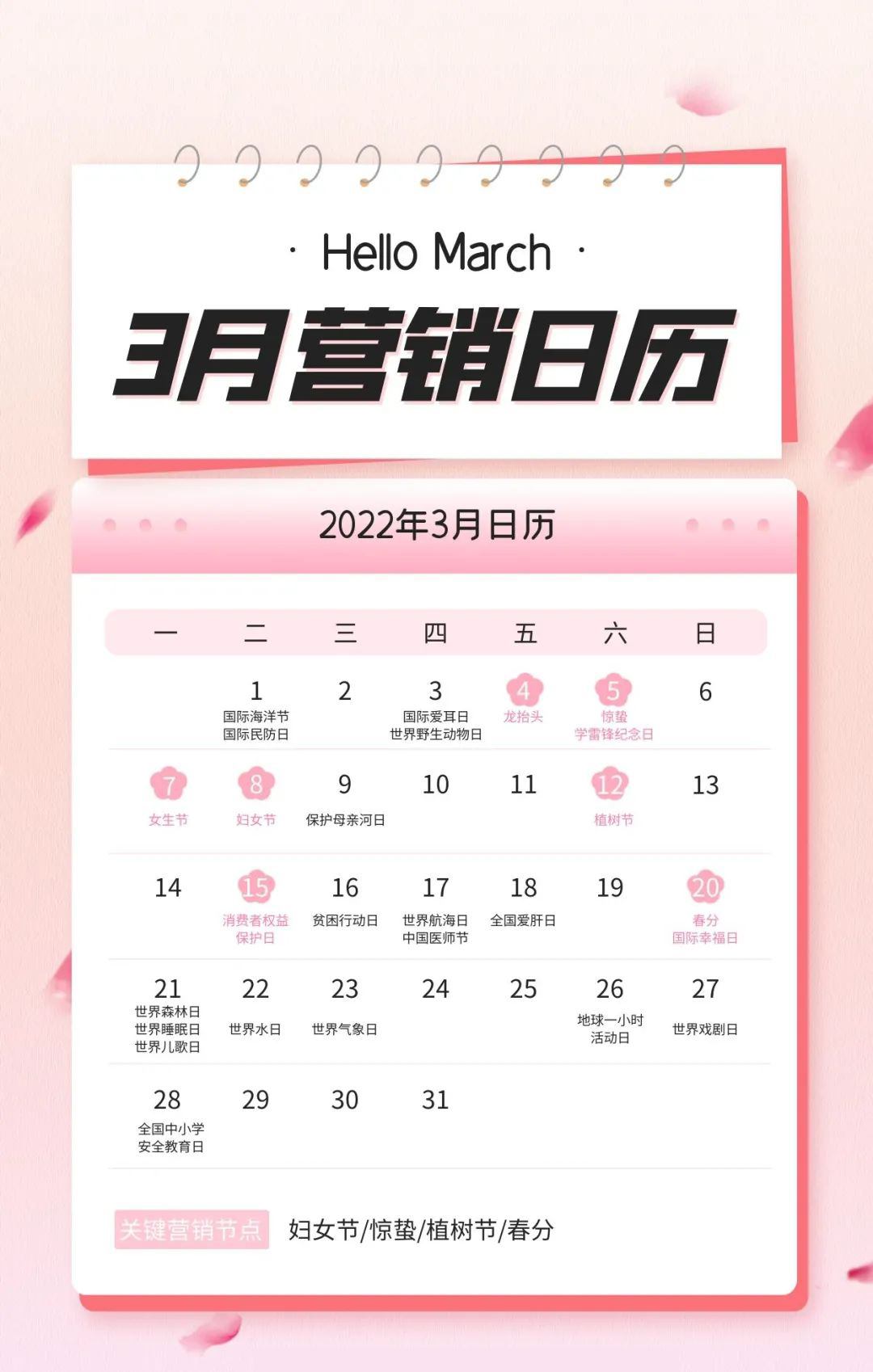 3月份營銷日歷.jpg