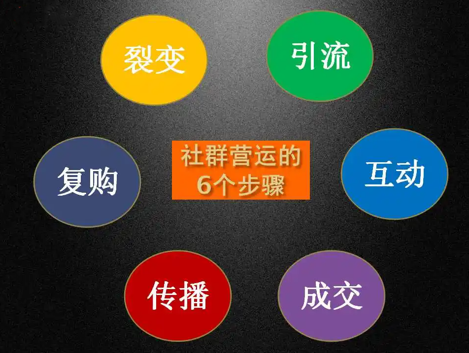 實體門店轉型5.png