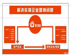 企叮咚的商業(yè)模式到底是什么?企叮咚科技平臺(tái)詳解！