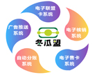 冬瓜盟聯(lián)盟卡怎么使用—超級聯(lián)盟卡營銷引流