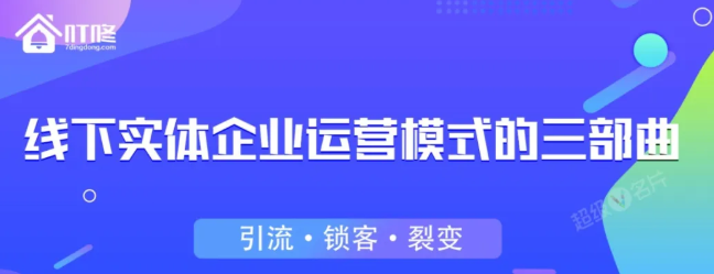 營銷活動策劃最完整方案只需五步走！