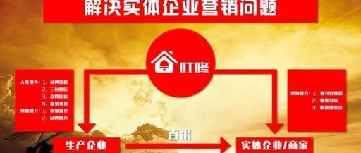 7月24號企叮咚助力企業、實體門店營銷會議正式開啟！免費報名！