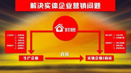 企叮咚：?如何幫助實(shí)體店吸引流量賺更多的錢？