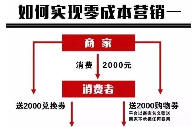 企叮咚.png