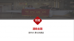 周年慶 豪禮免費送